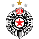 Partizan BC
